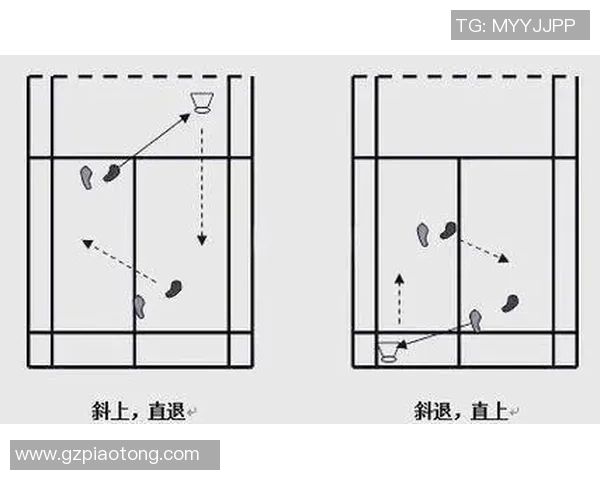 北京羽毛球队在锦标赛中的默契配合与战术分析探讨
